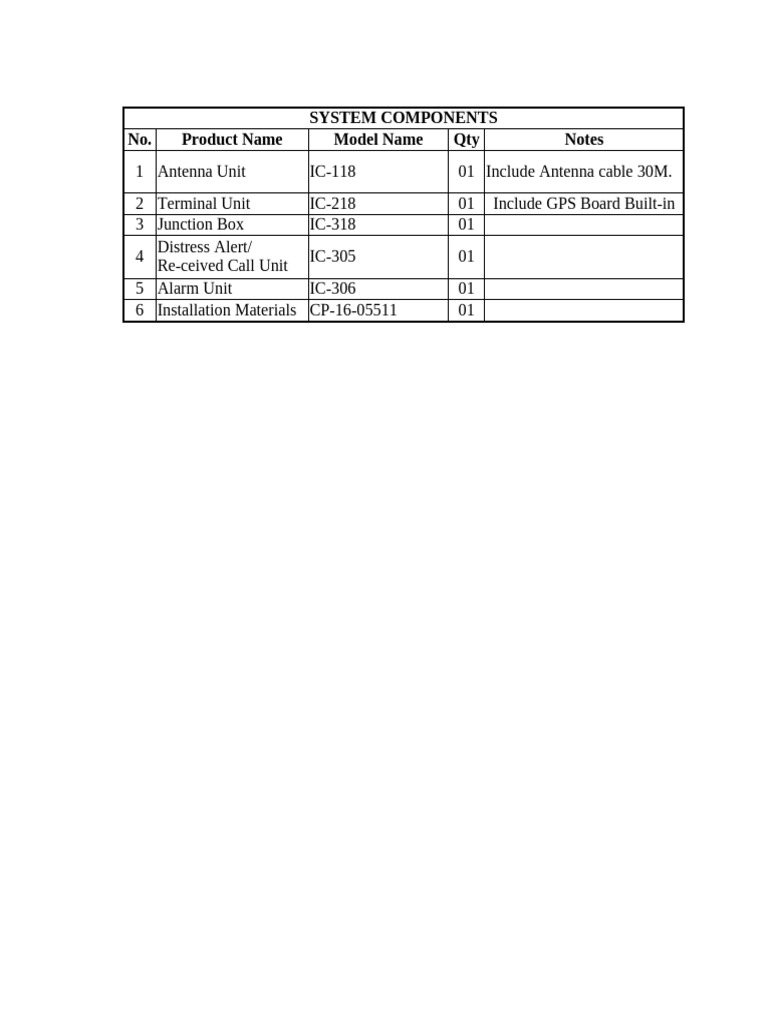 System Components and Specifications | PDF