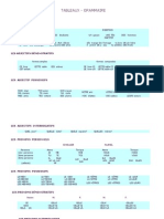 Tableaux Grammaire