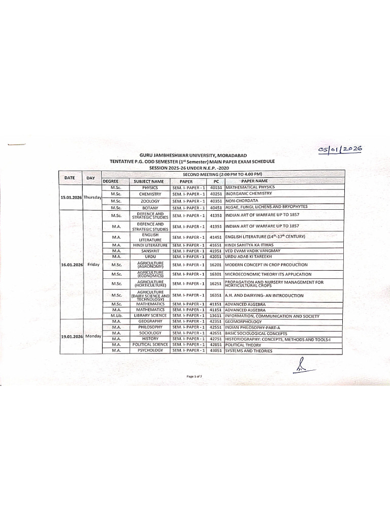 P.G. Time Table | PDF