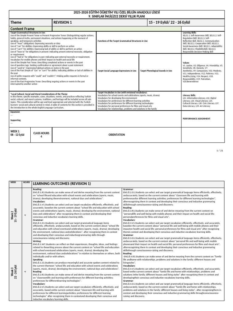 2025-2026 9th Grade English Plan | PDF | English Language | Grammatical ...