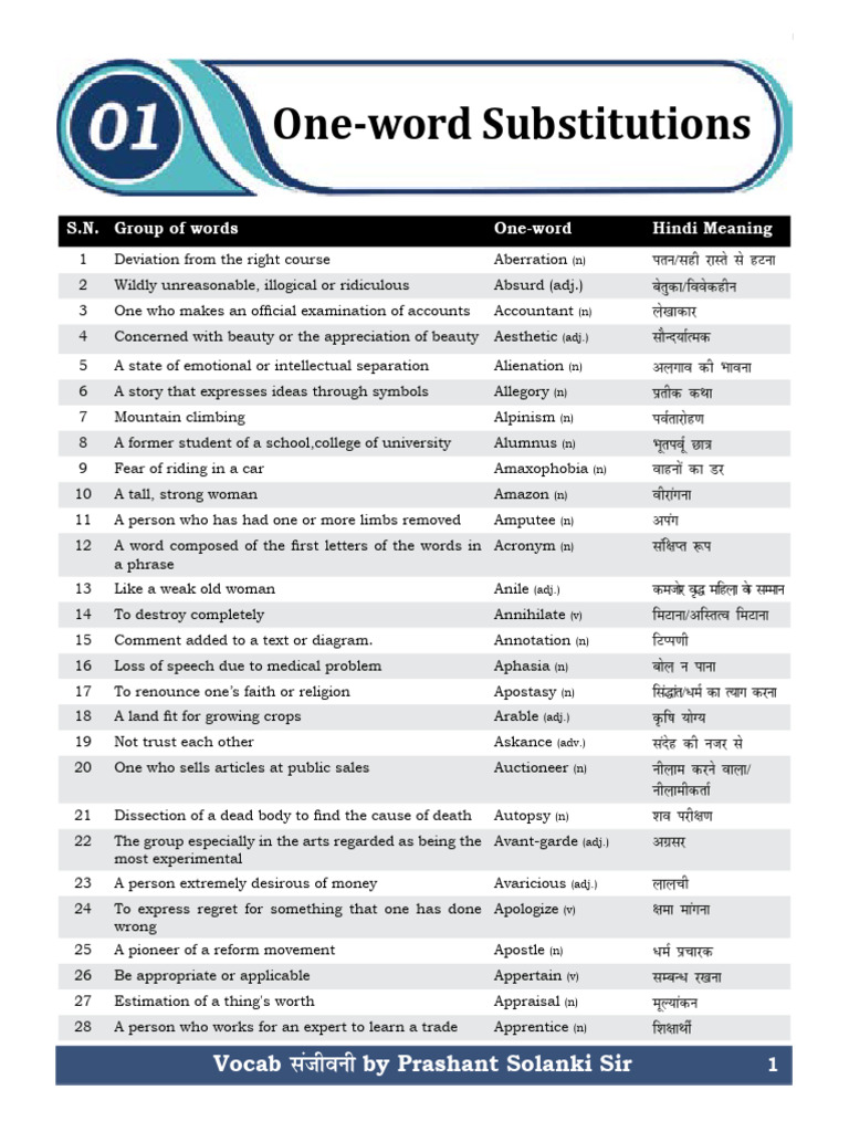 7. One Word (List B) | PDF
