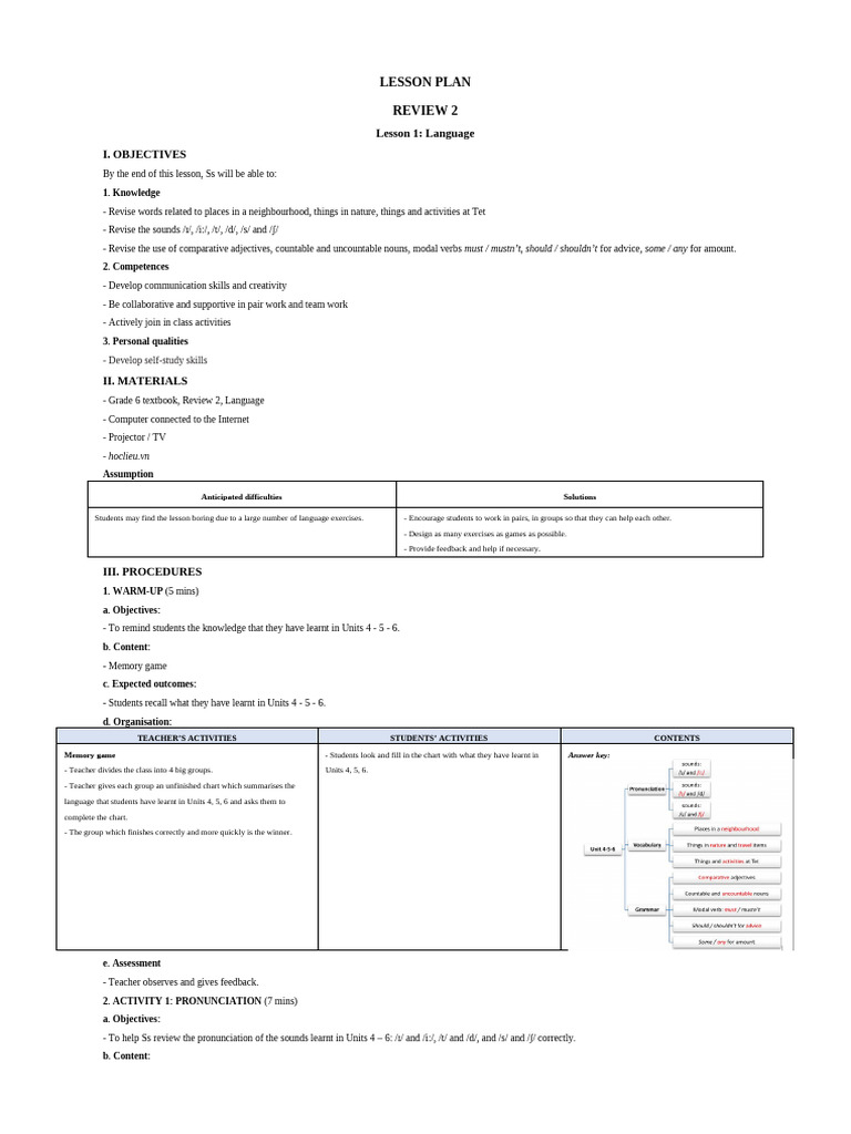 Grade 6 Language Review Lesson Plan | PDF | Teachers | Information