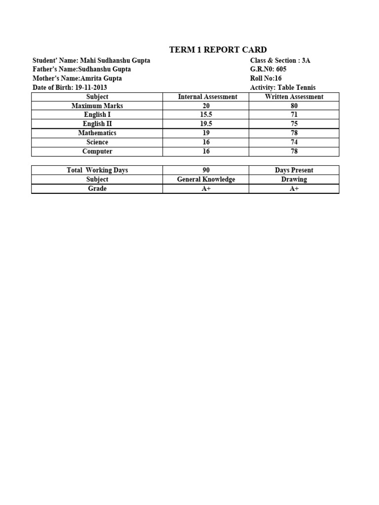 Mahi Term1 Report Card | PDF