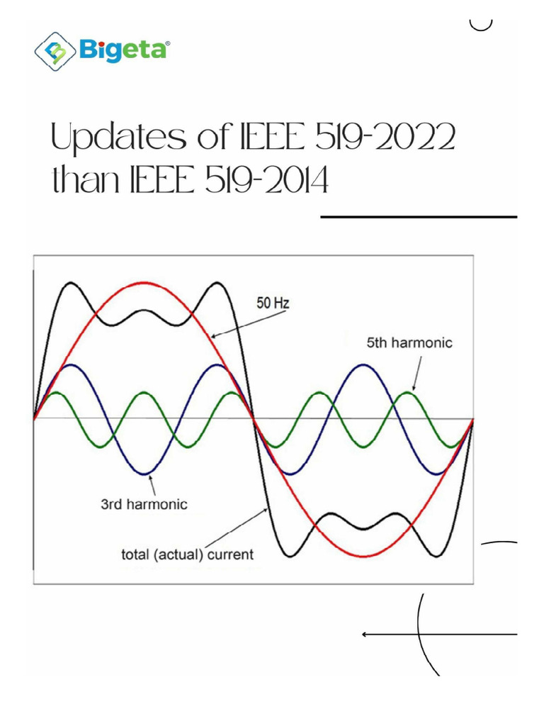 Harmonics Diagram | PDF