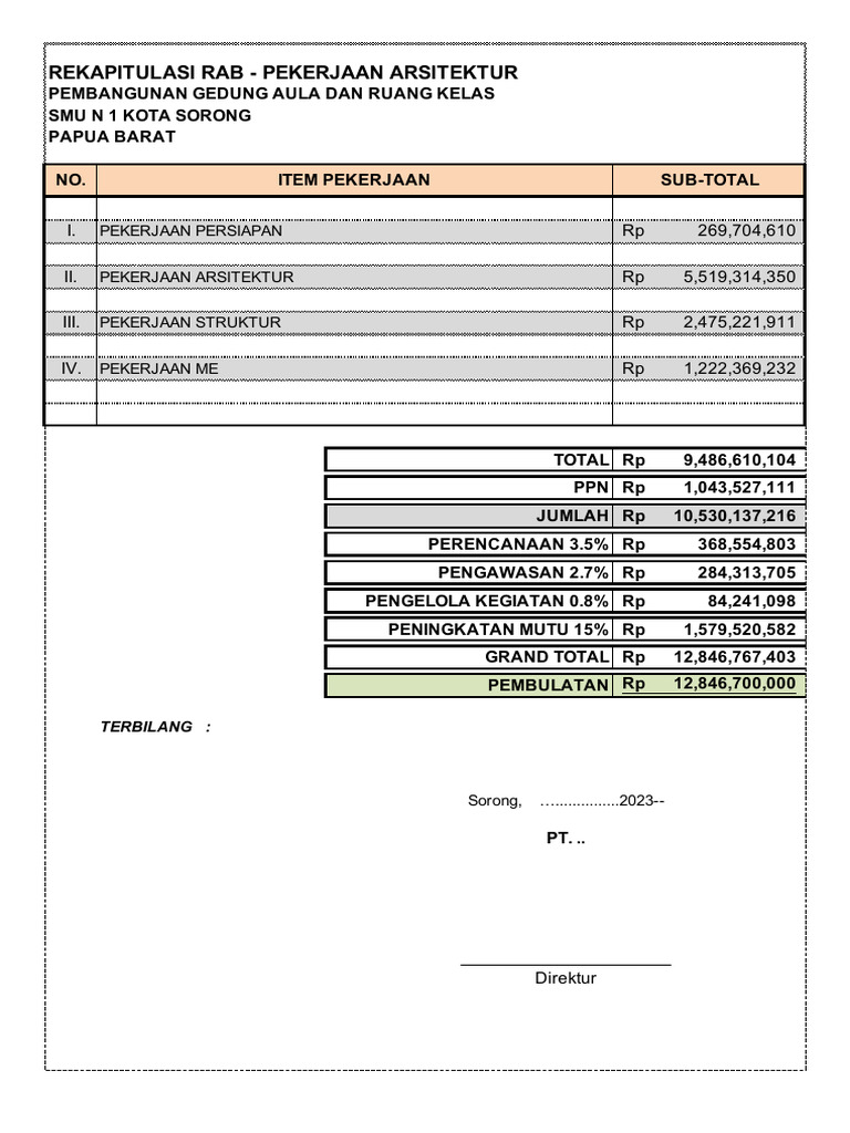 Rekap RAB Pembangunan Gedung SMU N 1 | PDF