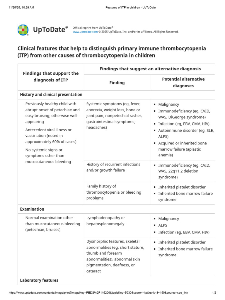 Distinguishing ITP in Children | PDF | Immunodeficiency | Immunology