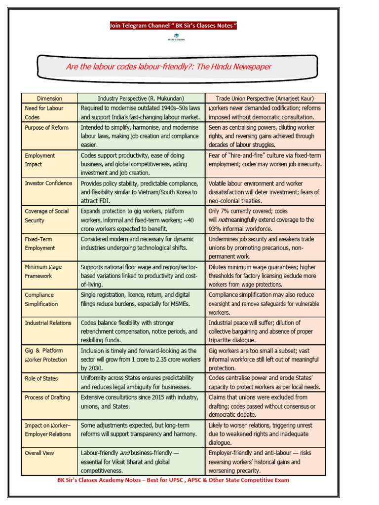 Labour Laws | PDF | Employment | Labour Law