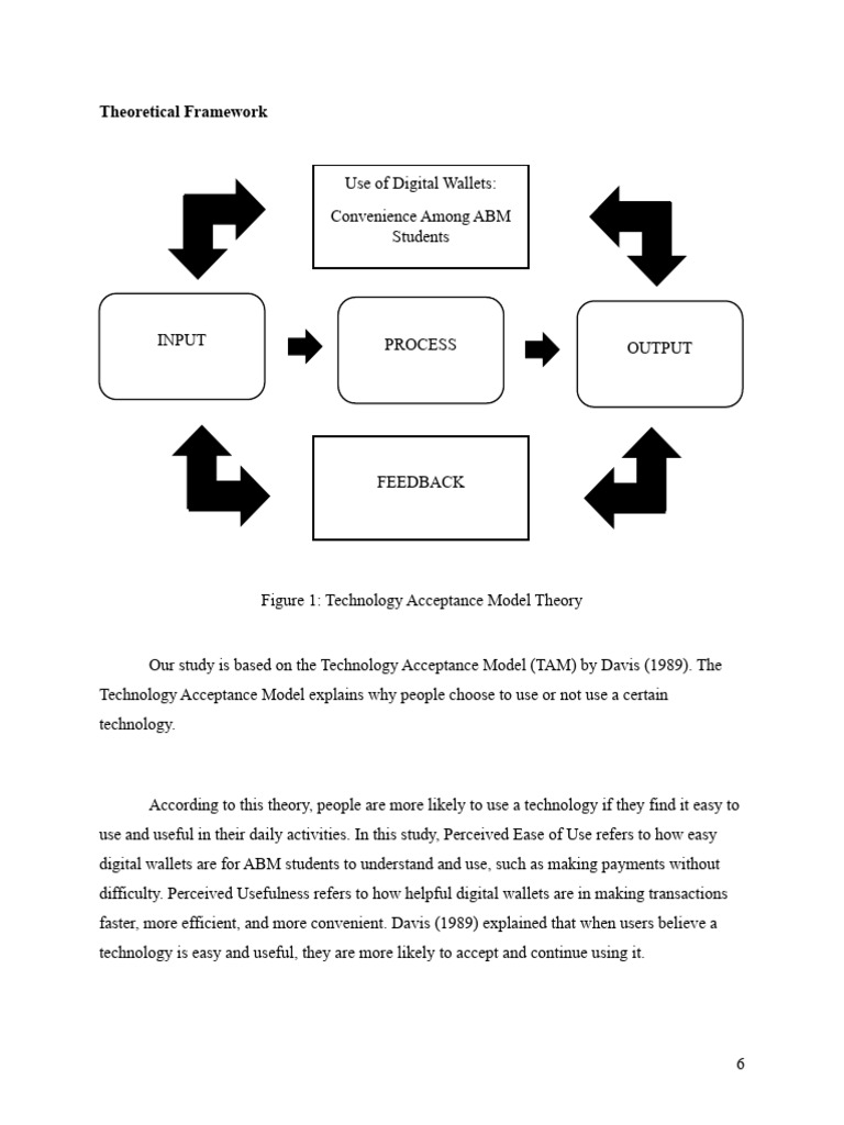 Theoretical Framework | PDF | Human Communication | Cognitive Science