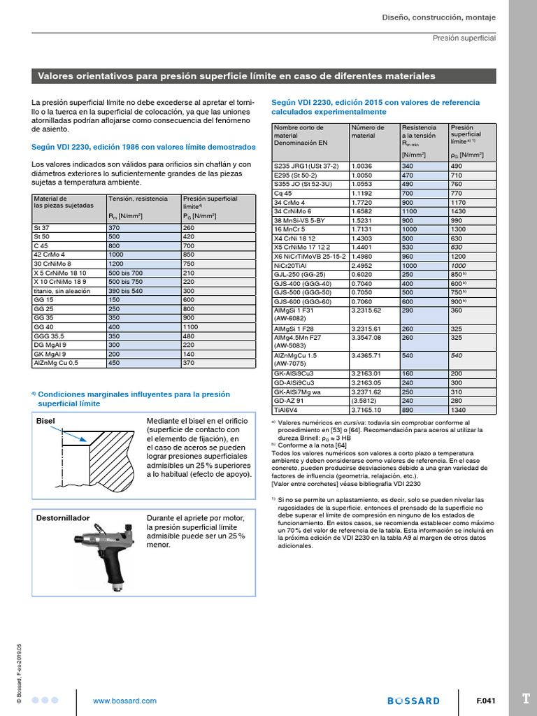 F 040 ES Presion Superficial Limite | PDF | Tornillo | Arandela (Hardware)