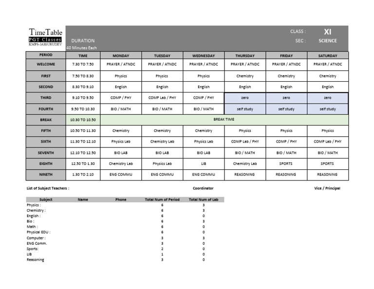 XI Science Class Schedule Overview | PDF