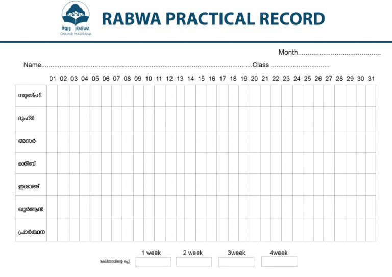 Rabwa Practical Records Copy (2) | PDF
