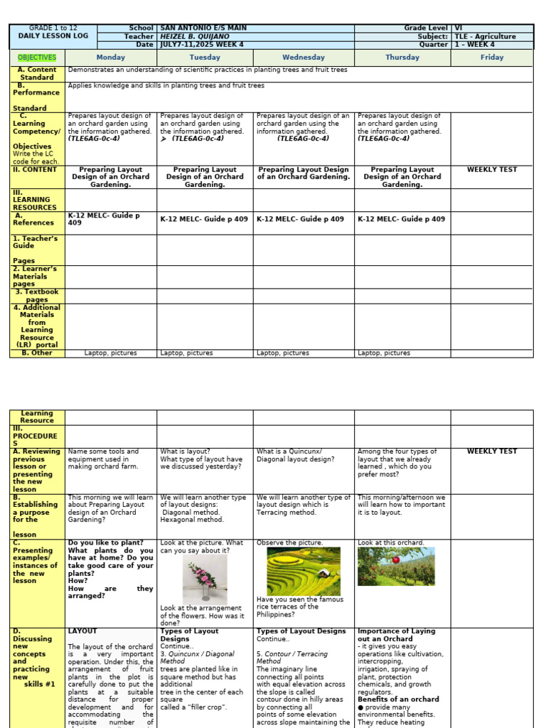 Grade 6 TLE Agriculture Lesson Plan | PDF | Orchard | Learning