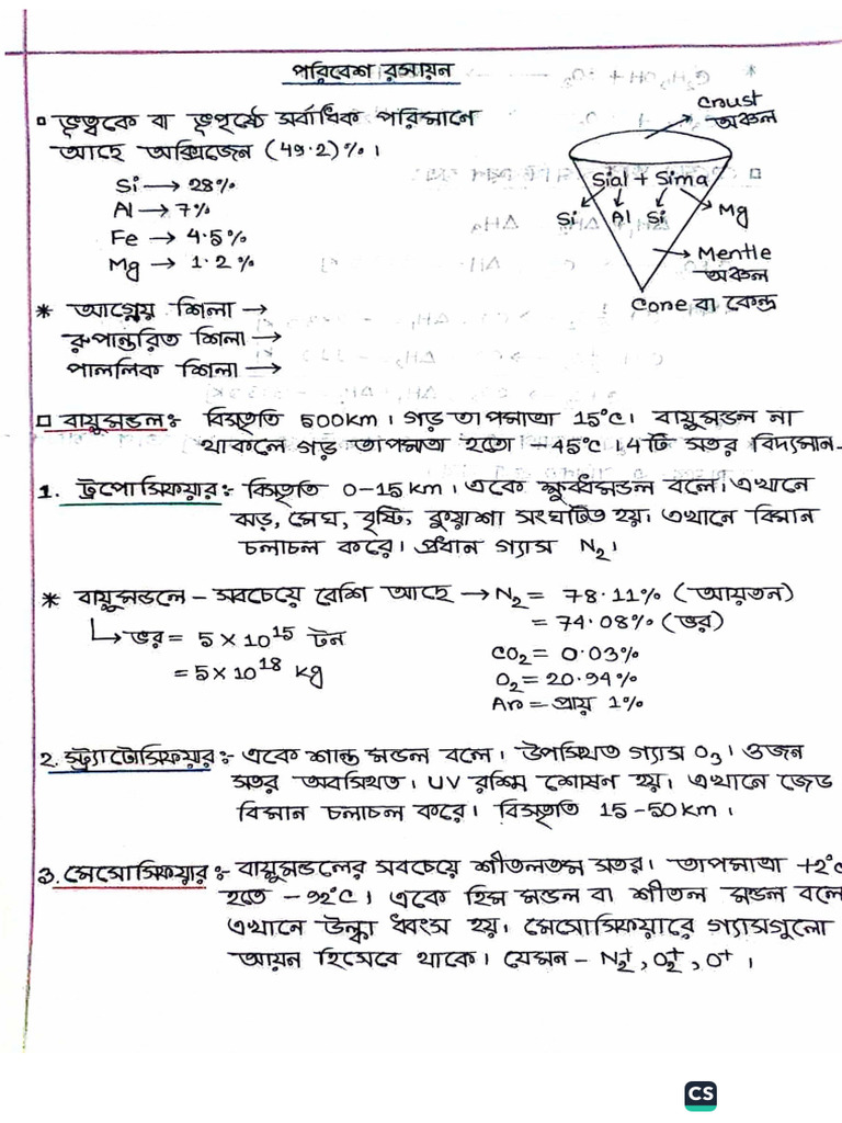 Hand Note C2 | PDF