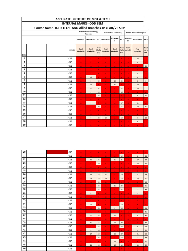 CSE Student Internal Marks Report | PDF