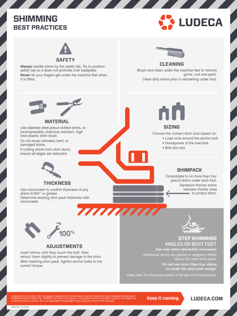 Machine Shimming Best Practices Guide | PDF | Screw | Mechanical ...