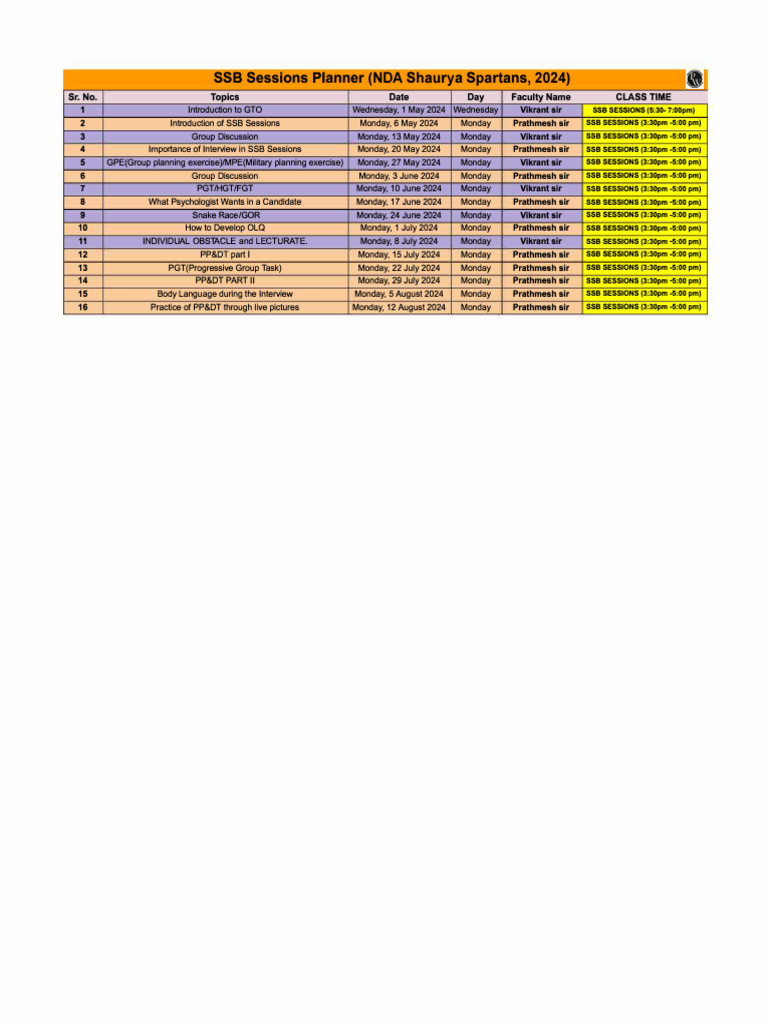 Lecture Planner _ SSB Sessions __ PDF Only - Copy | PDF | Tests ...
