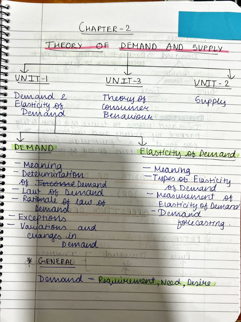 ECO Chapter 2 Notes | PDF