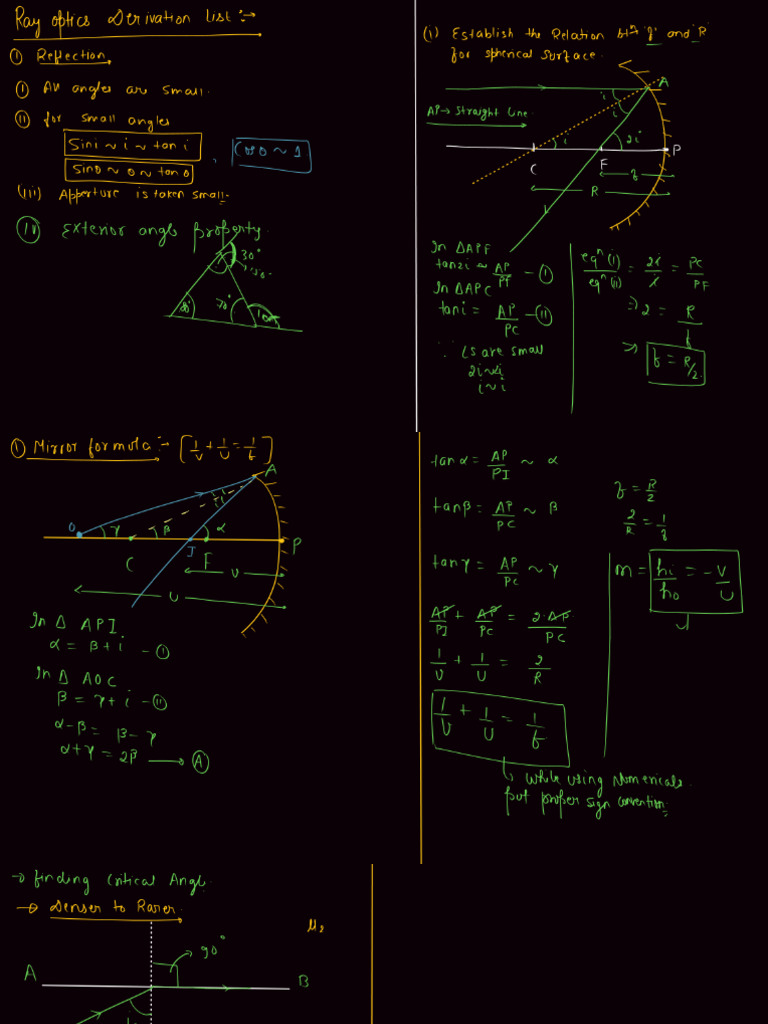 Ray Optics PDF | PDF