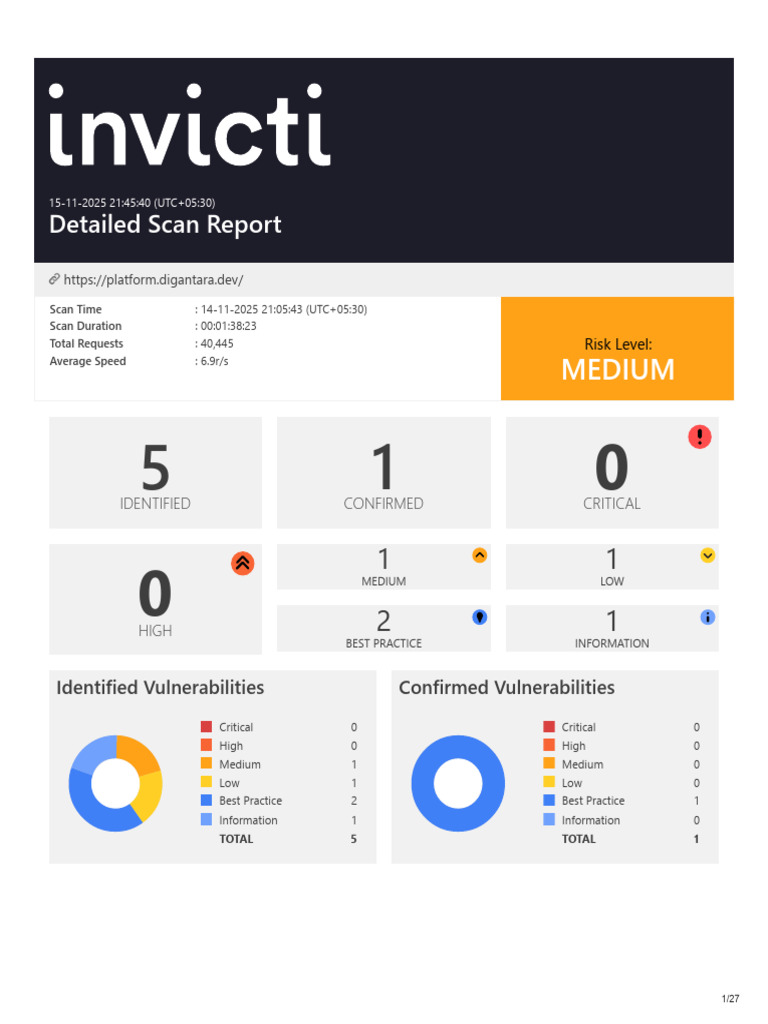 Platform - Digantara.dev - Detailed Scan Report | PDF | Hypertext ...
