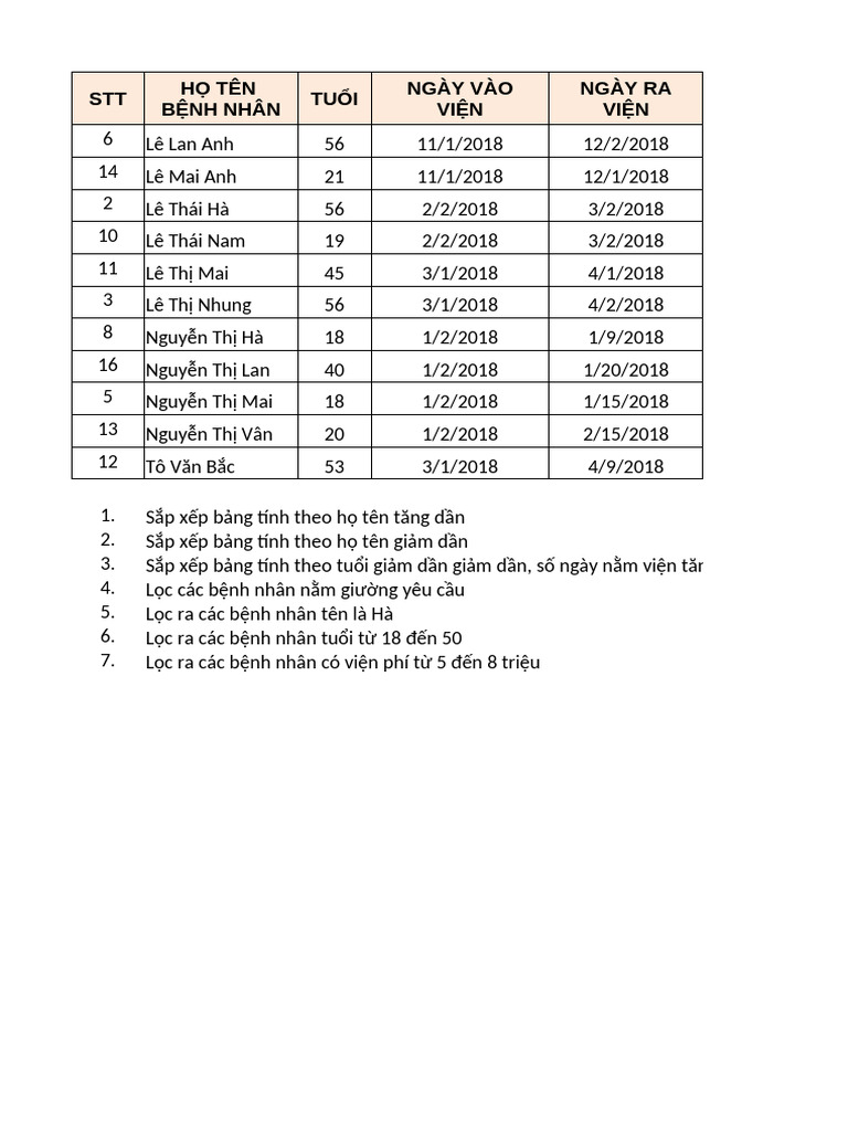 CSDL | PDF