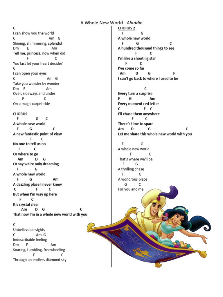 Iconic Disney Song Lyrics Collection | PDF