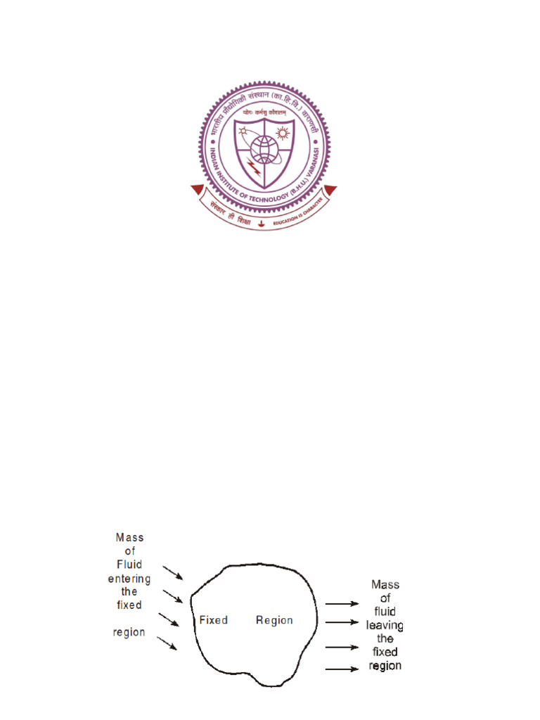 Notes After Mid Sem | PDF | Boundary Layer | Fluid Dynamics