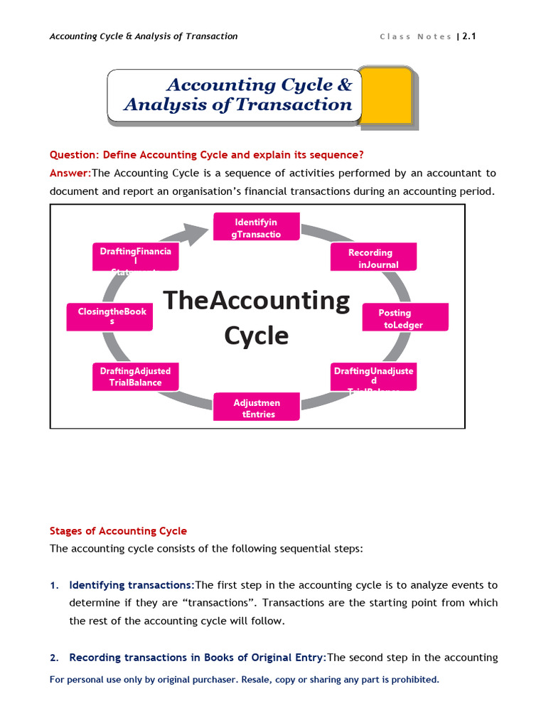 Understanding the Accounting Cycle Steps | PDF | Debits And Credits ...