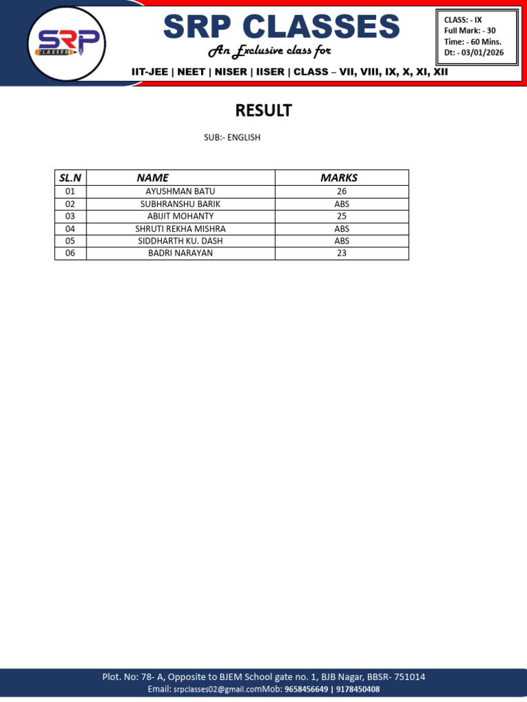 SRP Classes IX English Exam Results | PDF