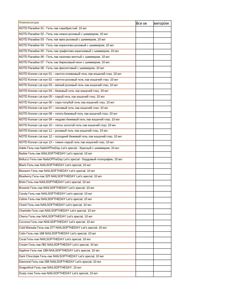 NOTD | PDF