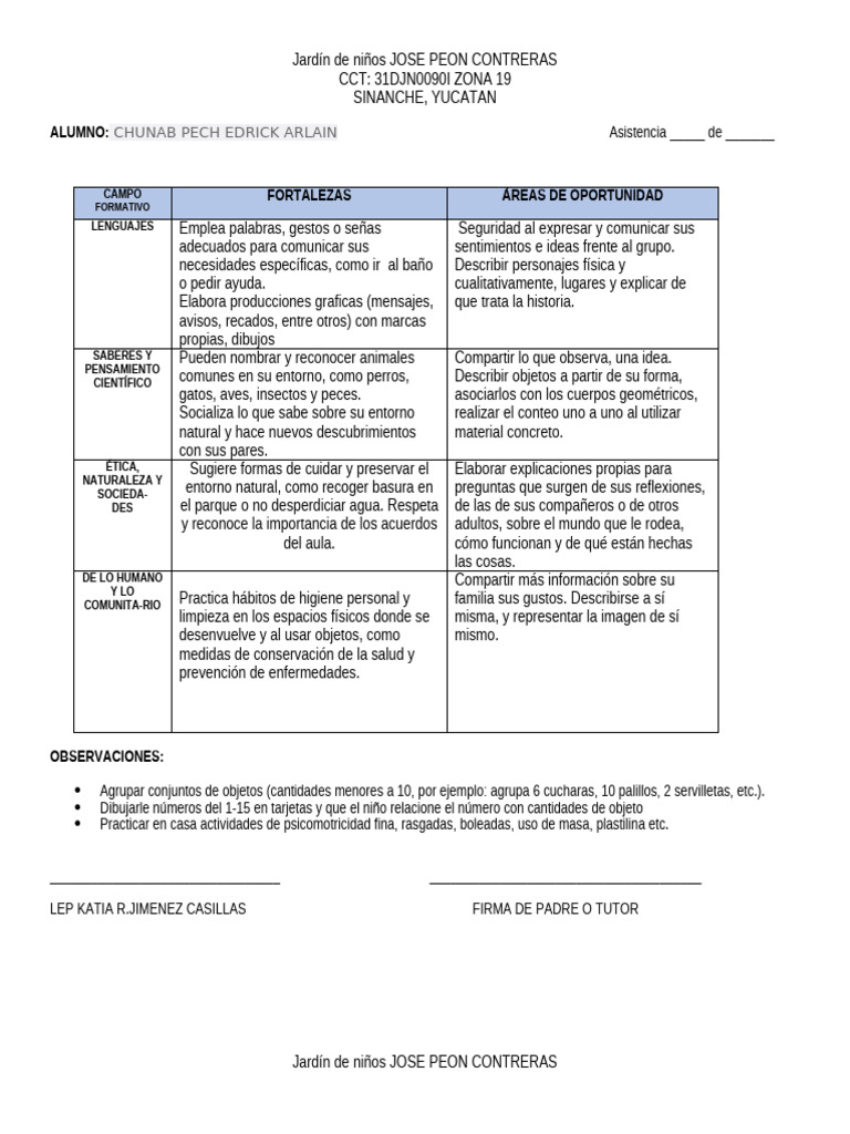 Evaluación Infantil en Jardín de Niños | PDF | Comportamiento ...