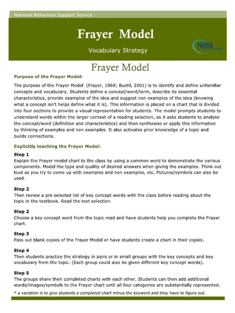 Frayer's Model Handout | PDF
