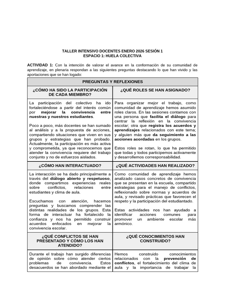 Taller de Convivencia Escolar 2026 | PDF | Maestros | Aprendizaje