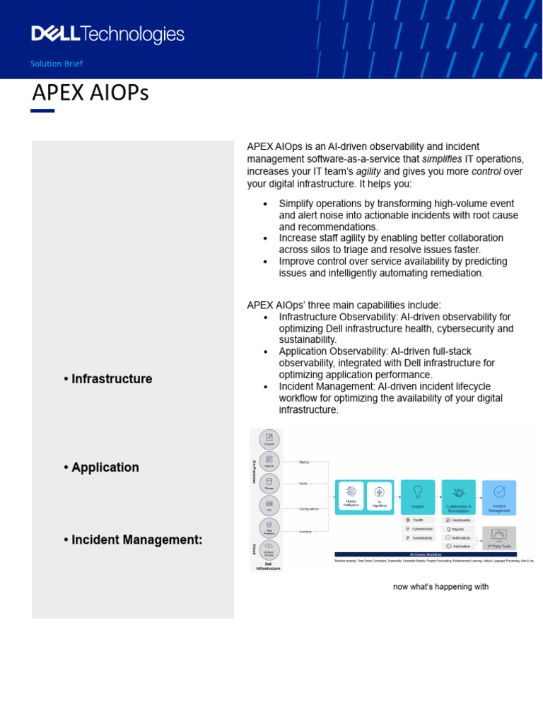 APEX AIOps: AI-Driven IT Management | PDF | Information Technology ...