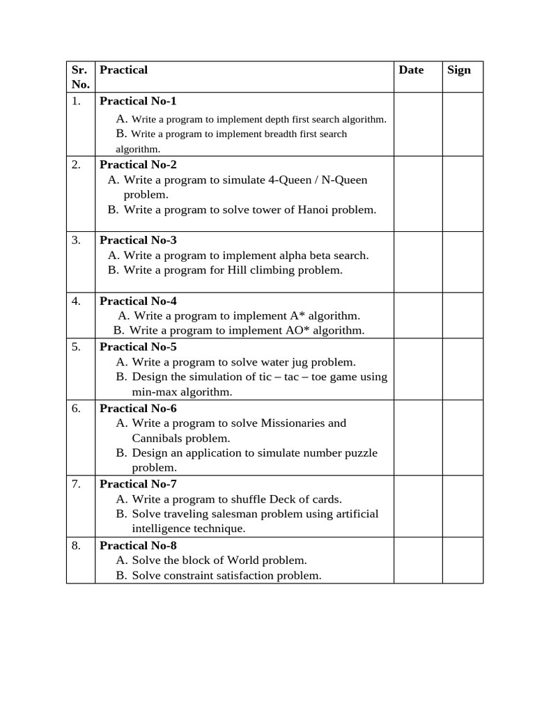 AI Algorithm Practical Programming Guide | PDF