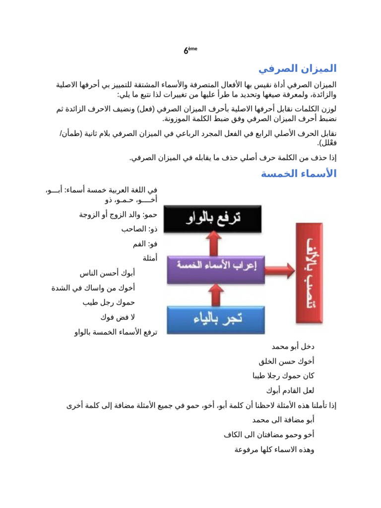 6-me-arabe-pdf