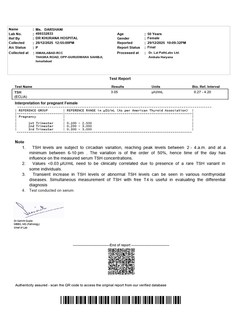 TSH Test Report for Pregnant Female | PDF | Thyroid Stimulating Hormone ...