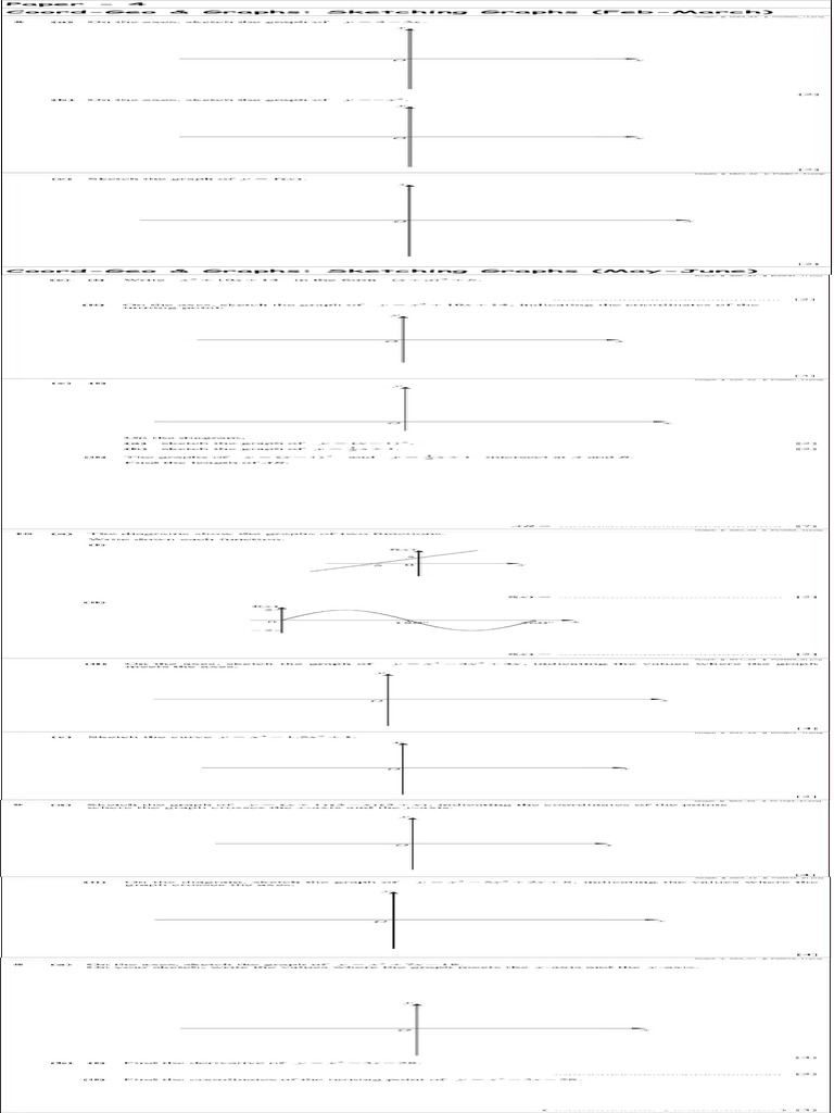 Coord-Geo - Graphs Sketching Graphs - P4 | PDF