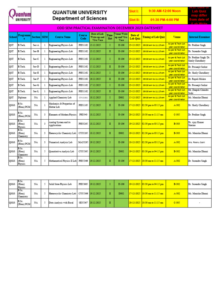 December 2025 Lab Exam Schedule | PDF | Applied And Interdisciplinary ...