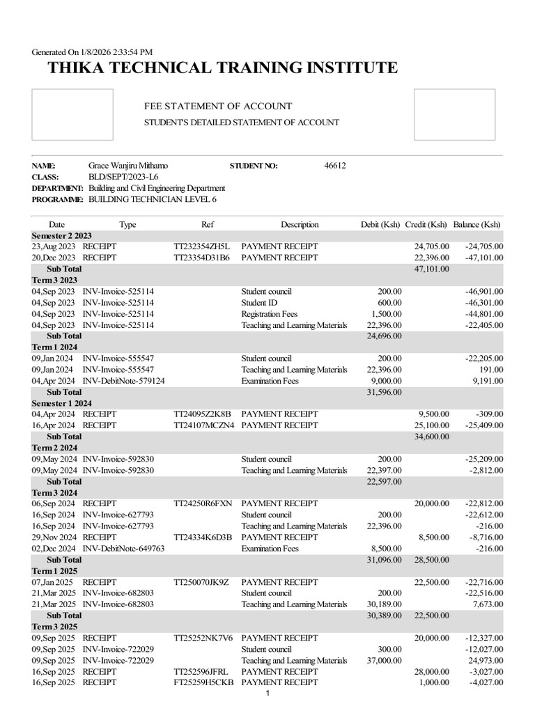 Thika Technical Institute Fee Statement | PDF | Payments | Business