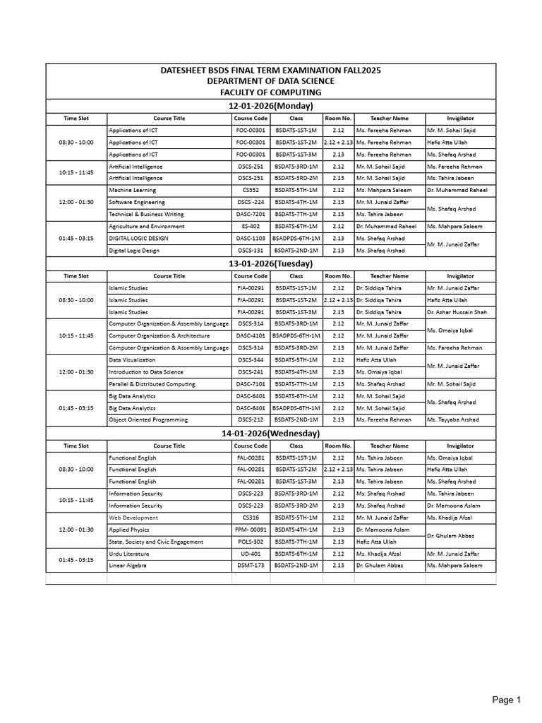 F25 FinalTerm Datesheet BSDS | PDF | Computer Programming | Computing