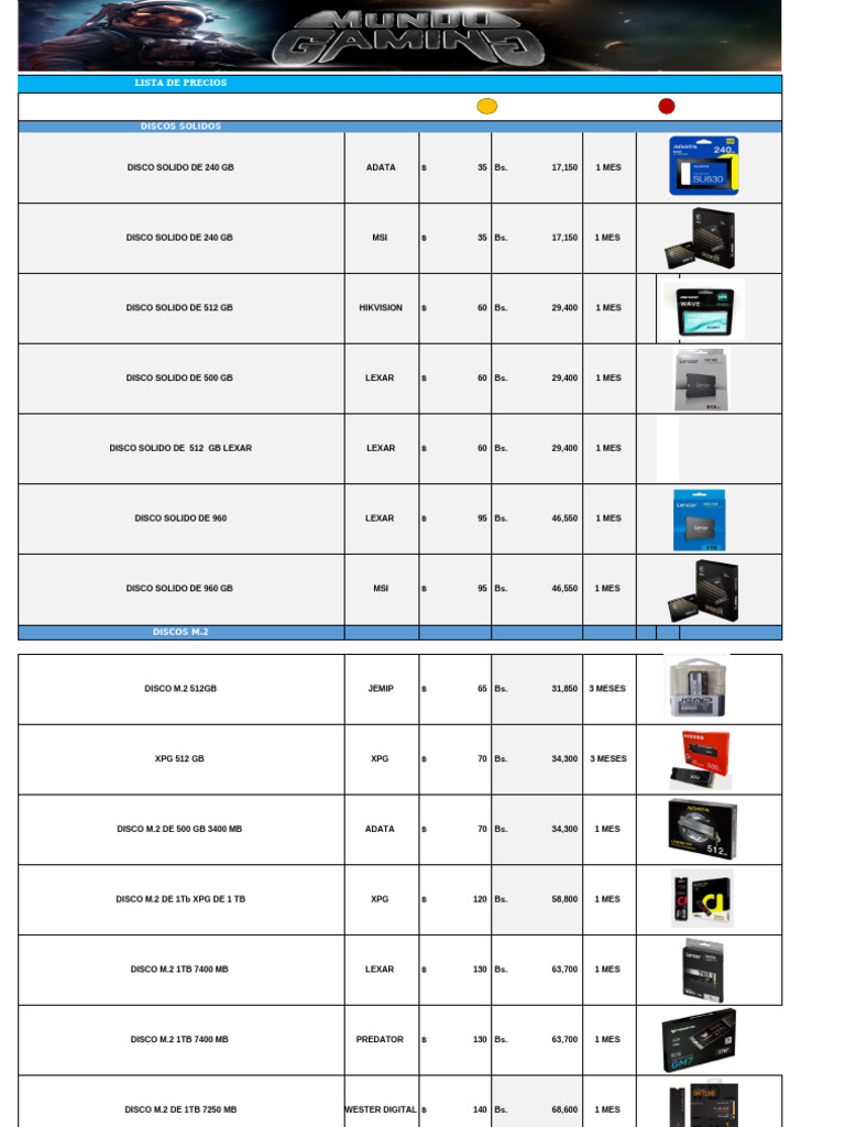 Lista de Precios de Componentes de PC | PDF | Memoria de acceso ...