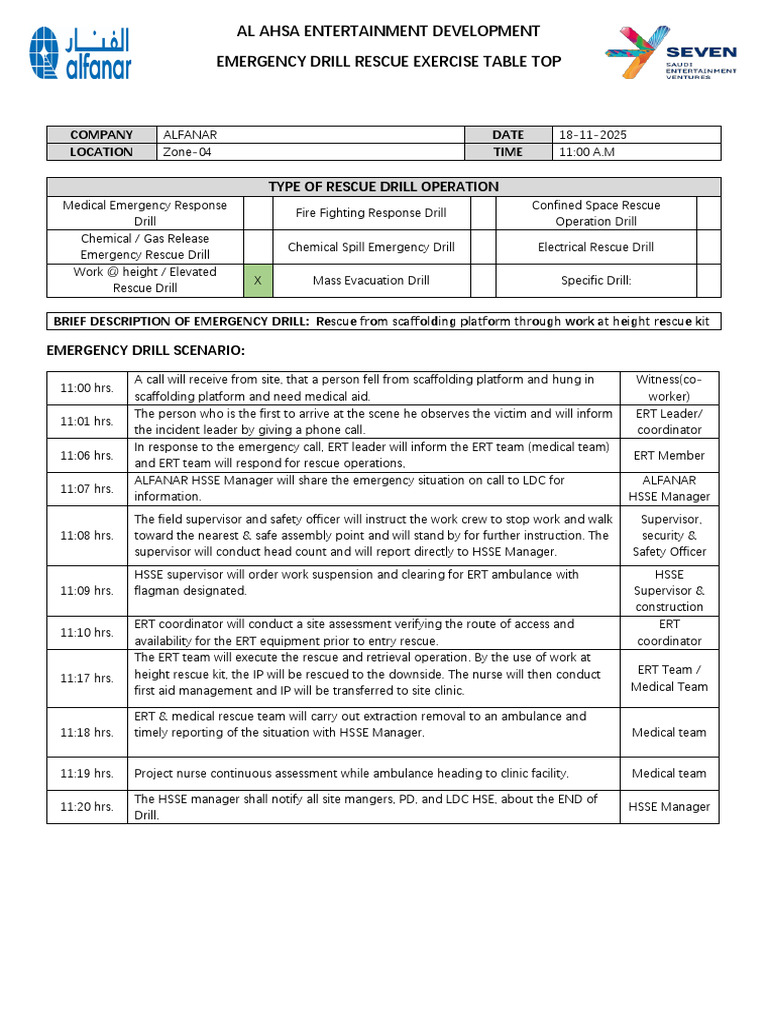 Al Ahsa Emergency Rescue Drill Overview | PDF | Emergency | Risk