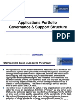 Applications Portfolio Governance & Support Structure: White Associates
