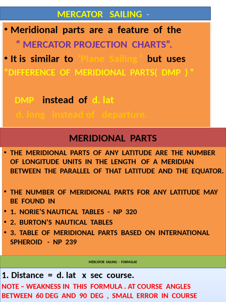 SAIL CAL MER GC | PDF | Sphere | Latitude