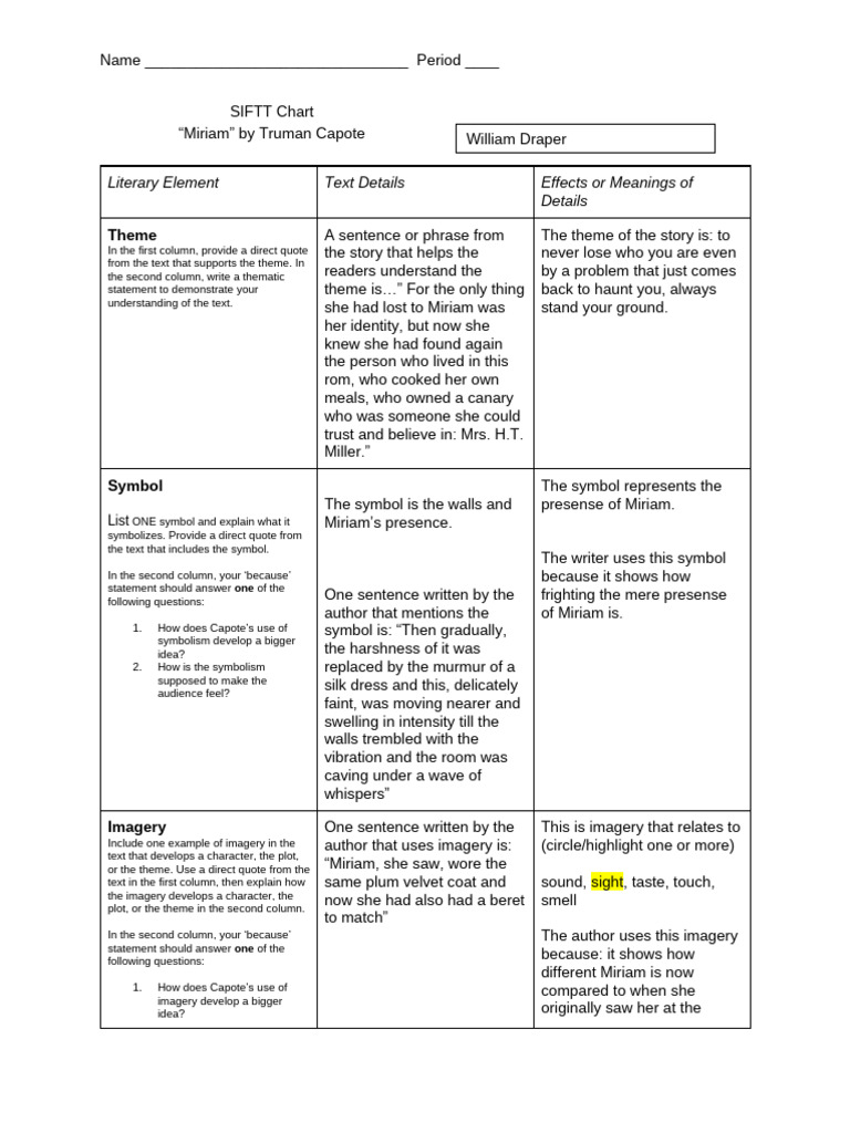 SIFTT Analysis of Capote's "Miriam" | PDF