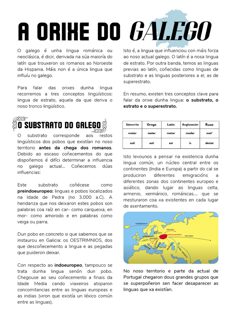 A Orixe Do Galego | PDF