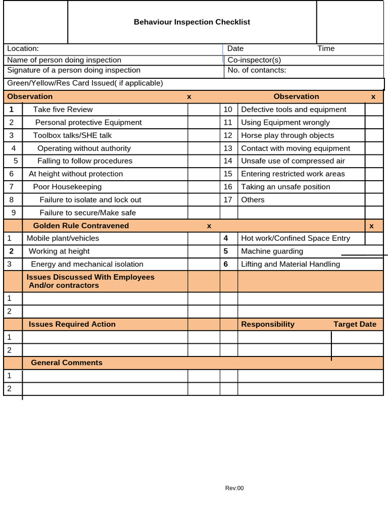 Behaviour Inspection Checklist Template | PDF
