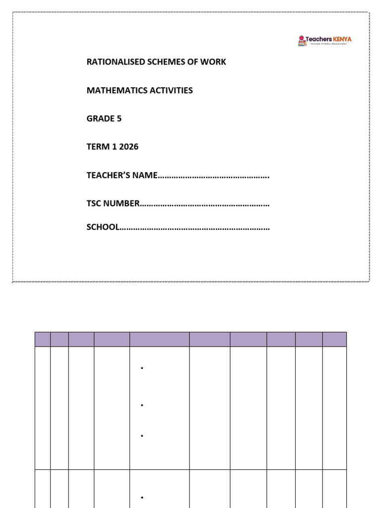 Grade 5 Mathematics Term 1 Activities | PDF | Number Theory | Cognition
