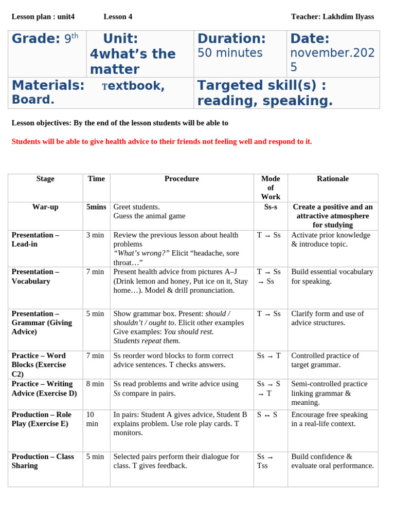 Lesson Plan u4 L4 | PDF | Human Communication | Communication
