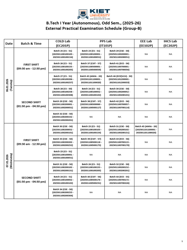 B.Tech I Year Practical Exam Schedule | PDF